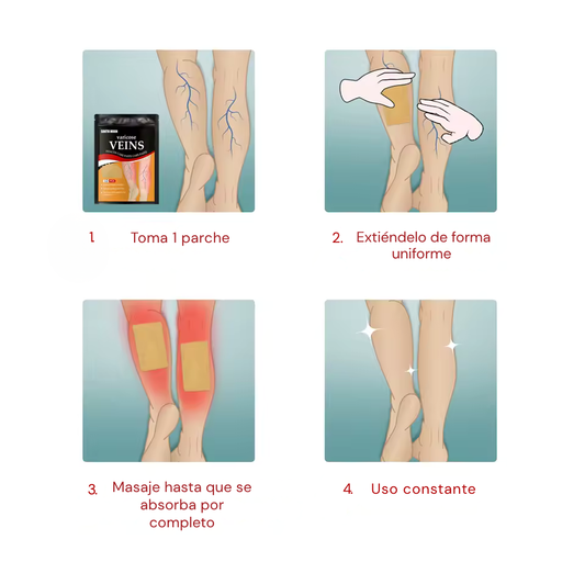 Parches para Várices x 3 Sobres